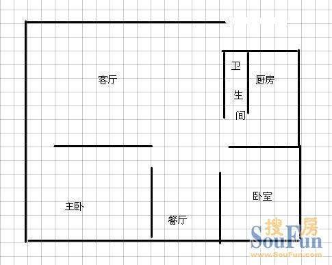 西城门第