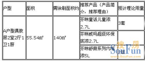 览胜金沙55㎡-现代简约-一居室