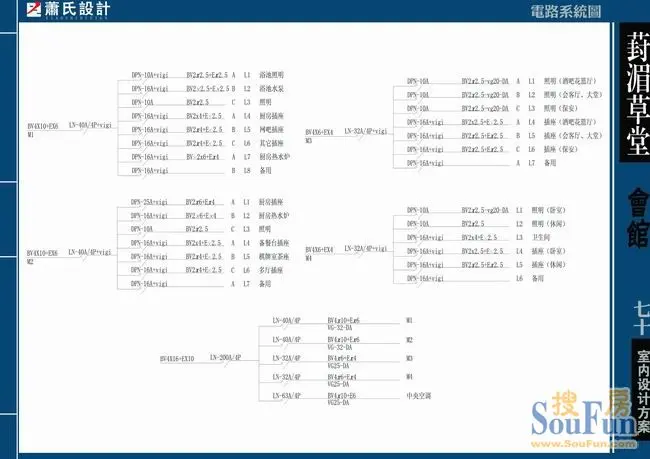 美林湖畔·誉府户型图房型图结构图装修公司案例效果图-现代简约-其它