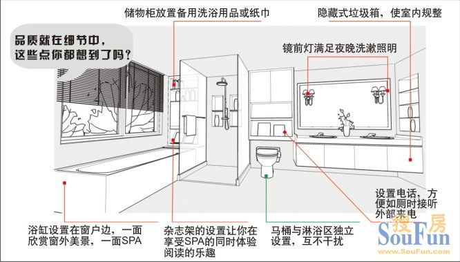 上尚春天花园-混合型风格-跃层