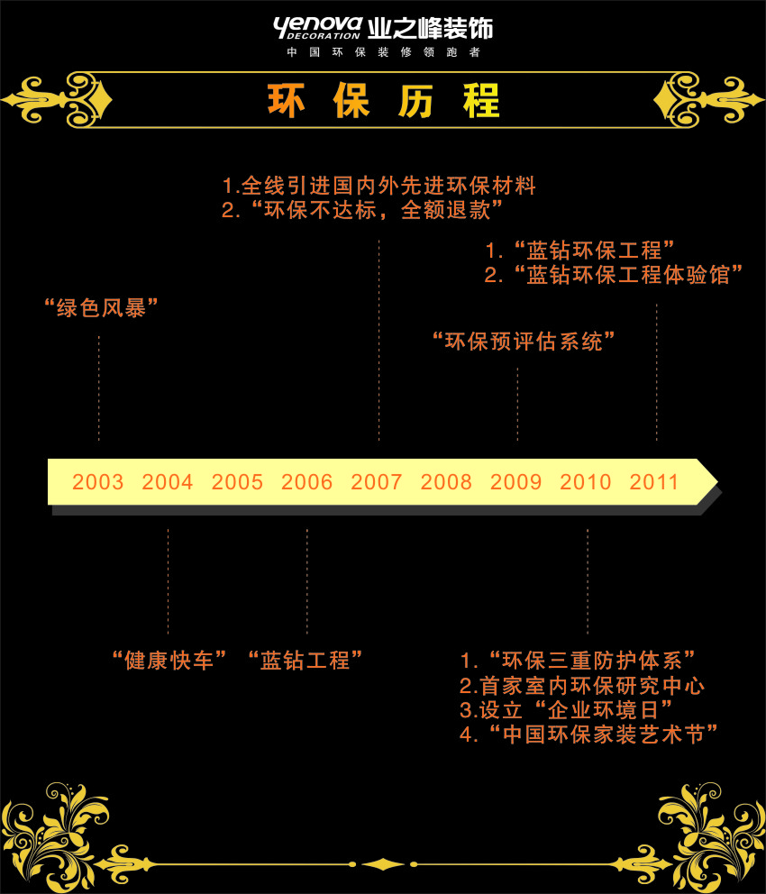 常青藤人文别墅-现代简约-别墅