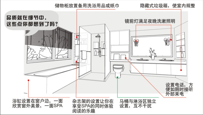 麓山国际社区别墅-中式古典-跃层