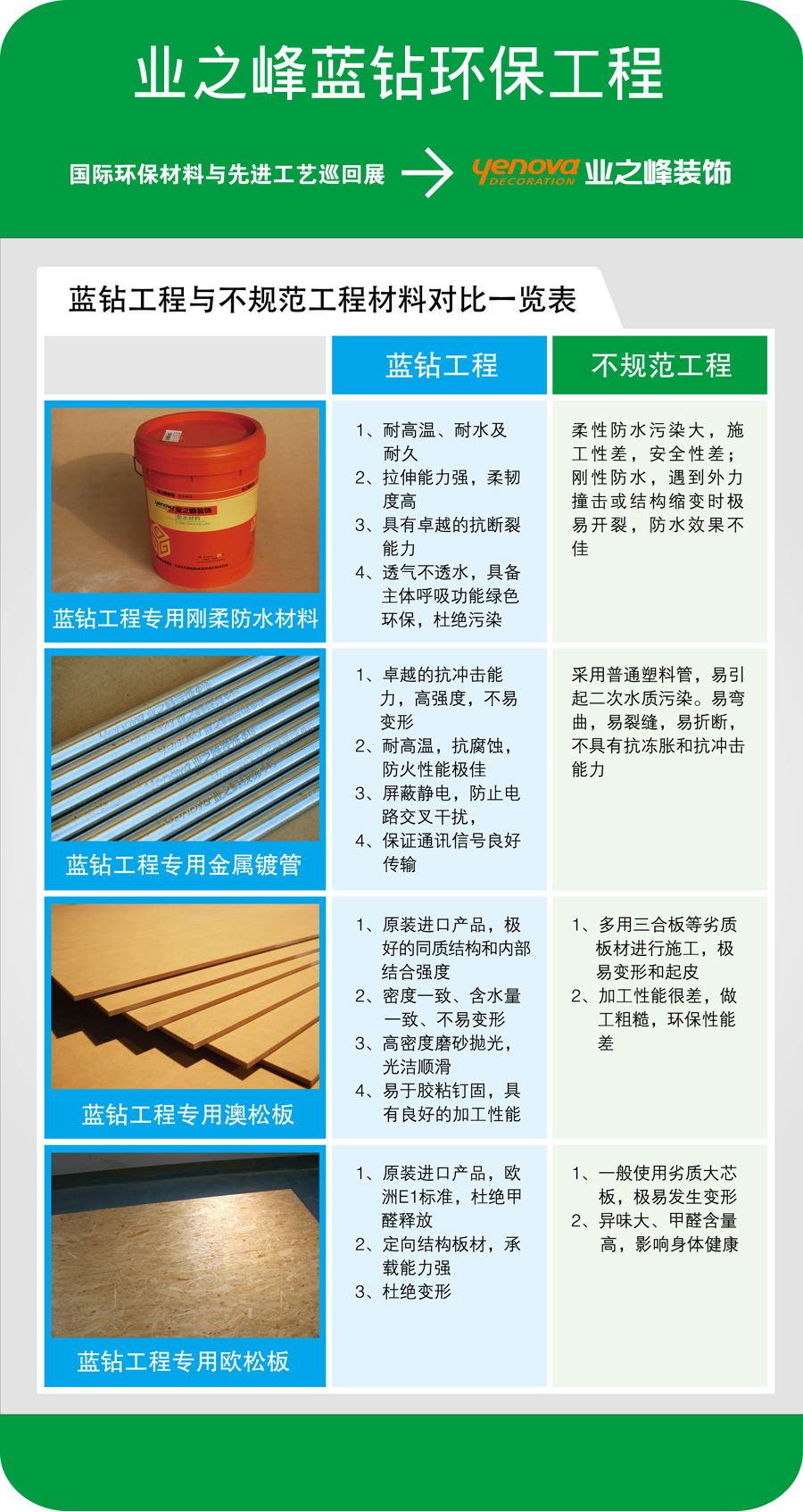 绿地锦天府别墅-中式古典-别墅