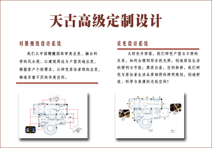 龙湖江与城原山别墅-混合型风格-别墅