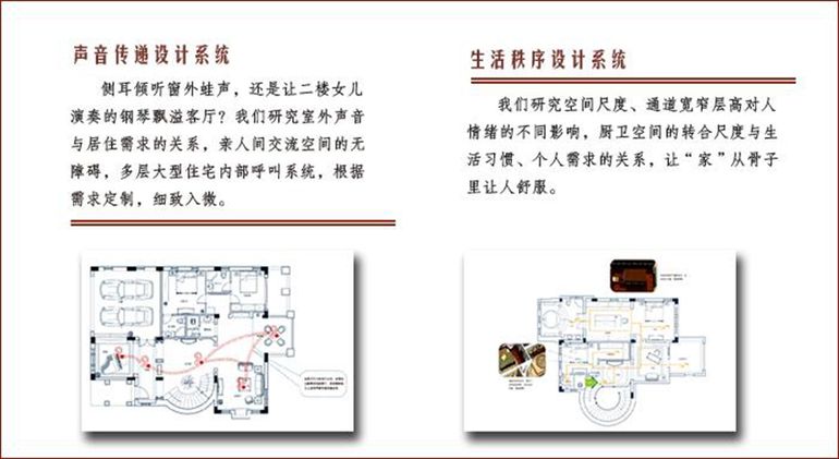 江与城叠拼别墅-中式欧式-别墅