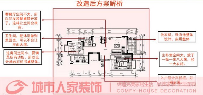 左邻右里-现代简约-二居室