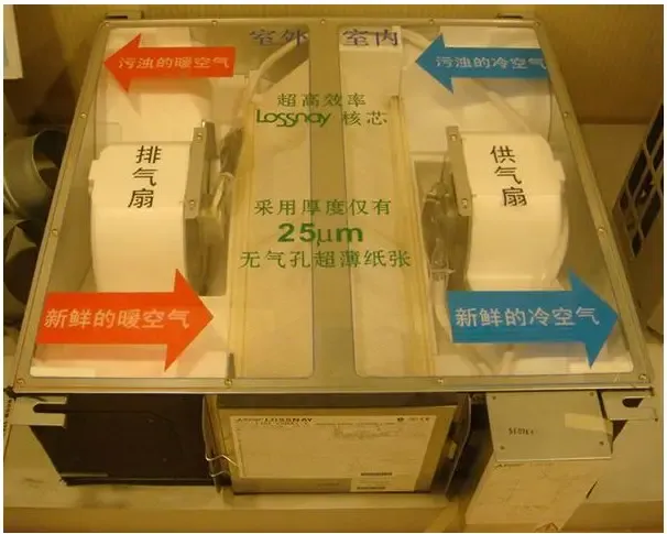 佳节将至,三菱电机全热交换器火热团购中