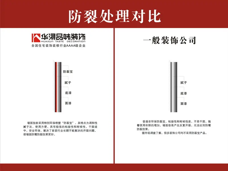 晋愉碧怡林畔-东南亚风格-别墅