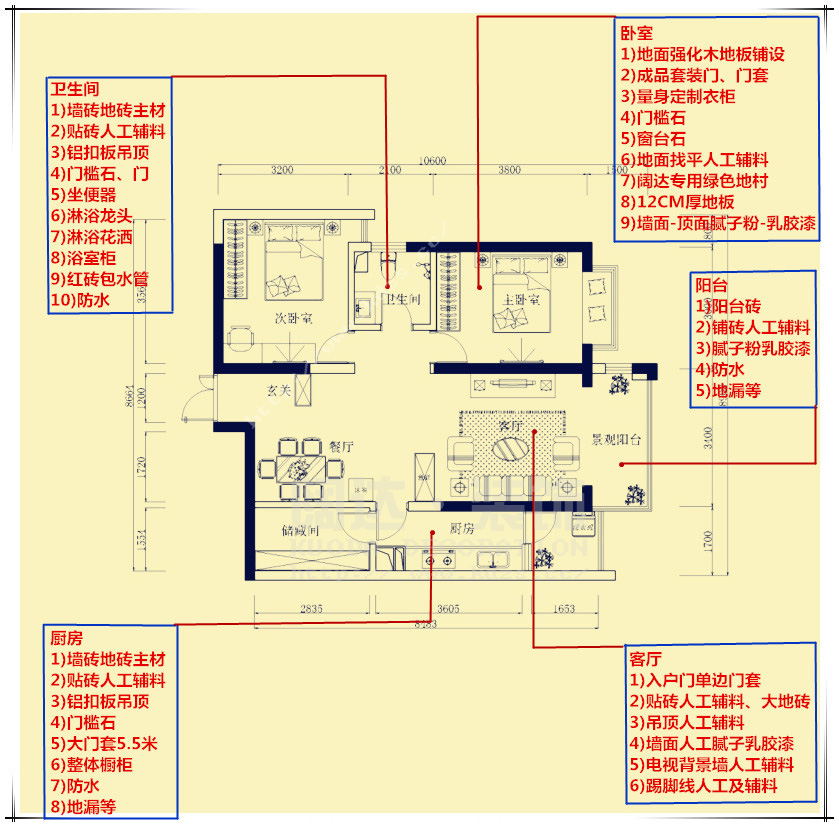 金坤世纪-现代简约-二居室