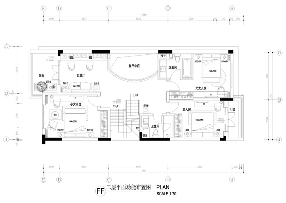 新古典主义成就蔚蓝天空