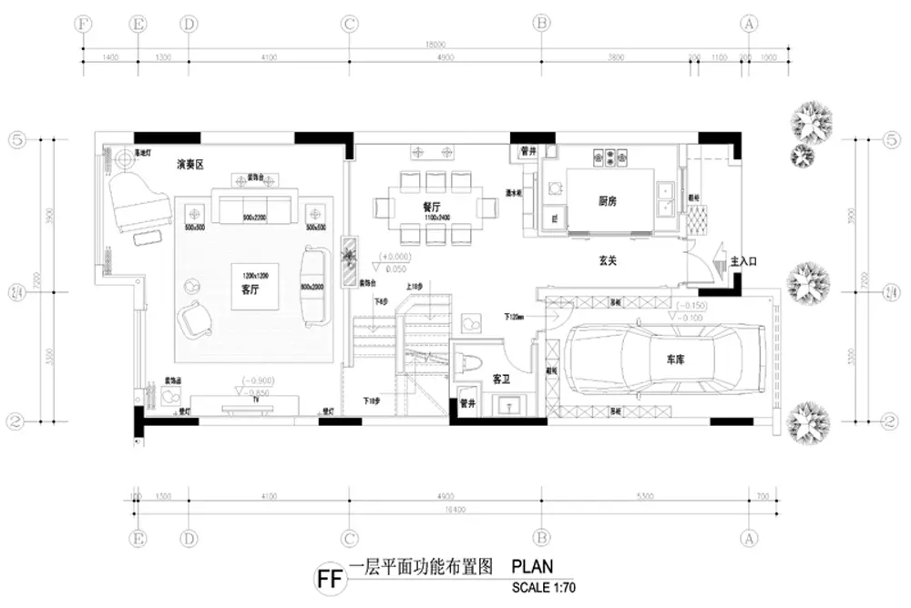 新古典主义成就蔚蓝天空