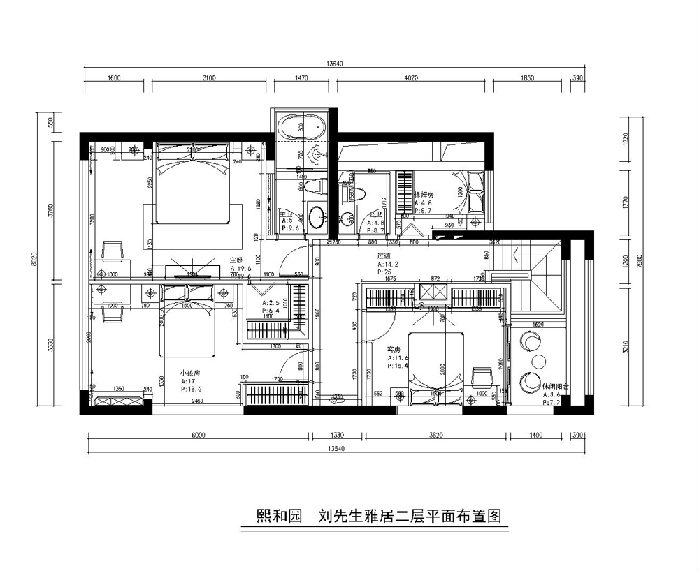 熙和园