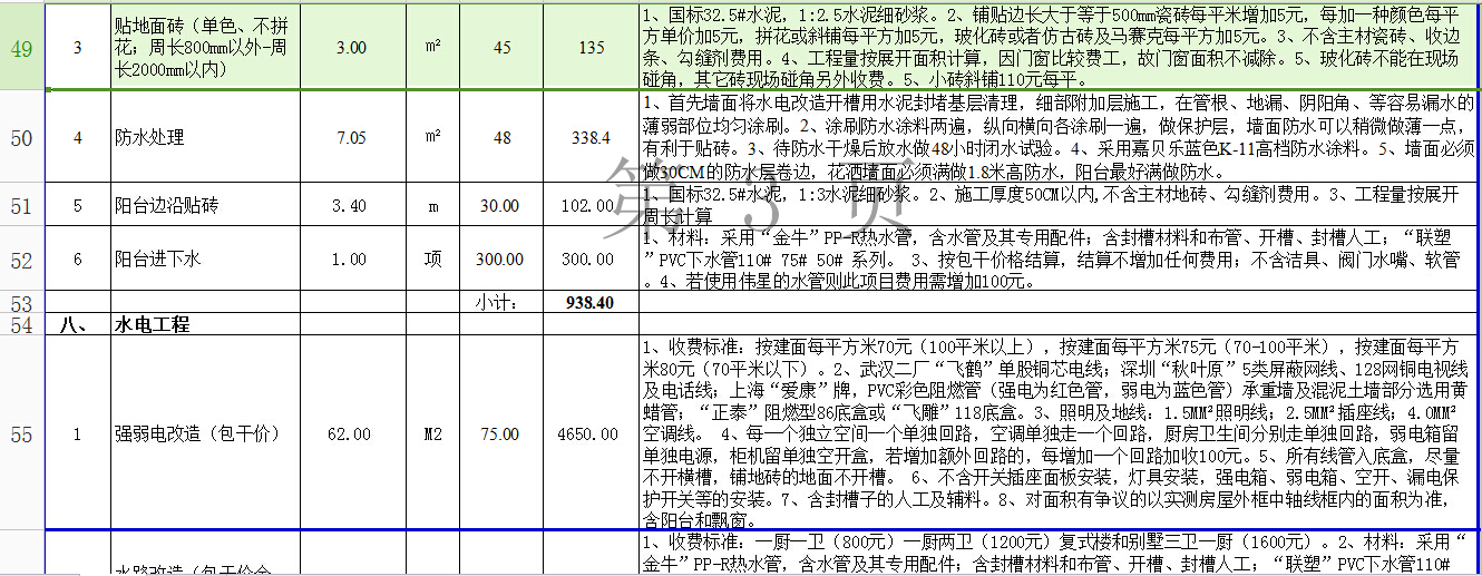 佛奥俊贤88.58平方半包2.66万