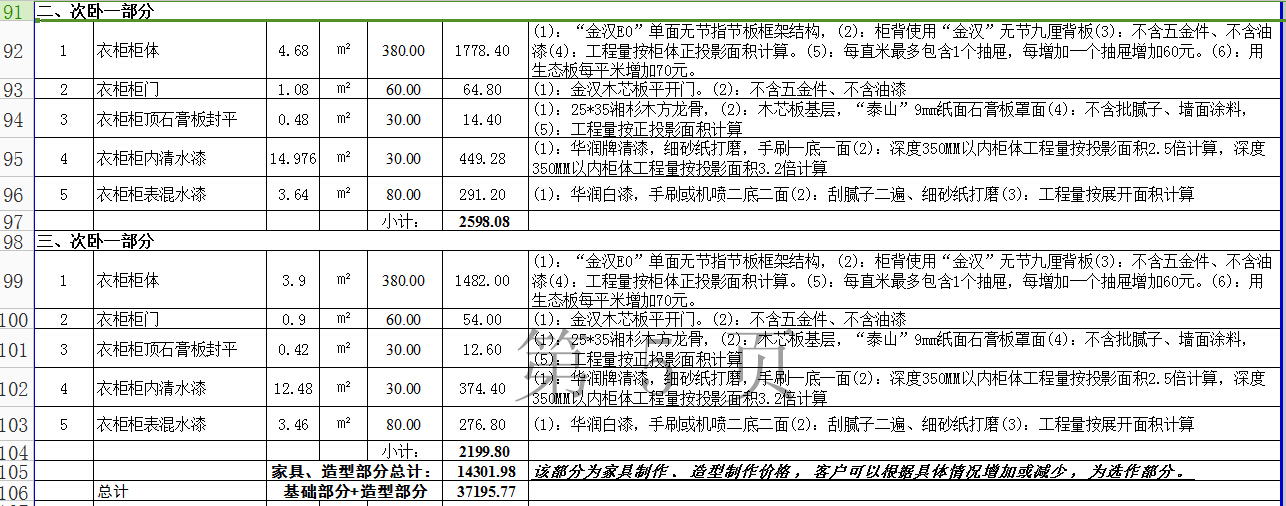 佛奥俊贤98.1平半包3.7万