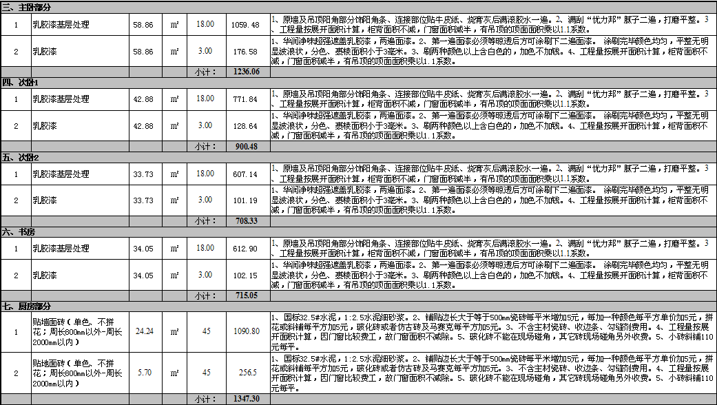 汉阳人信汇D1户型138㎡半包3.97万