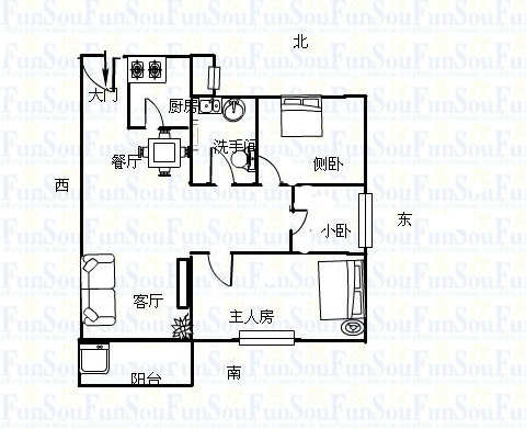 中城康桥一期